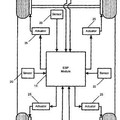 Imagen de 'Sistema y método para compensación de señales de sensores en…'